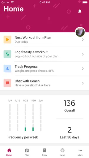 Fit With Whit App screenshot 2