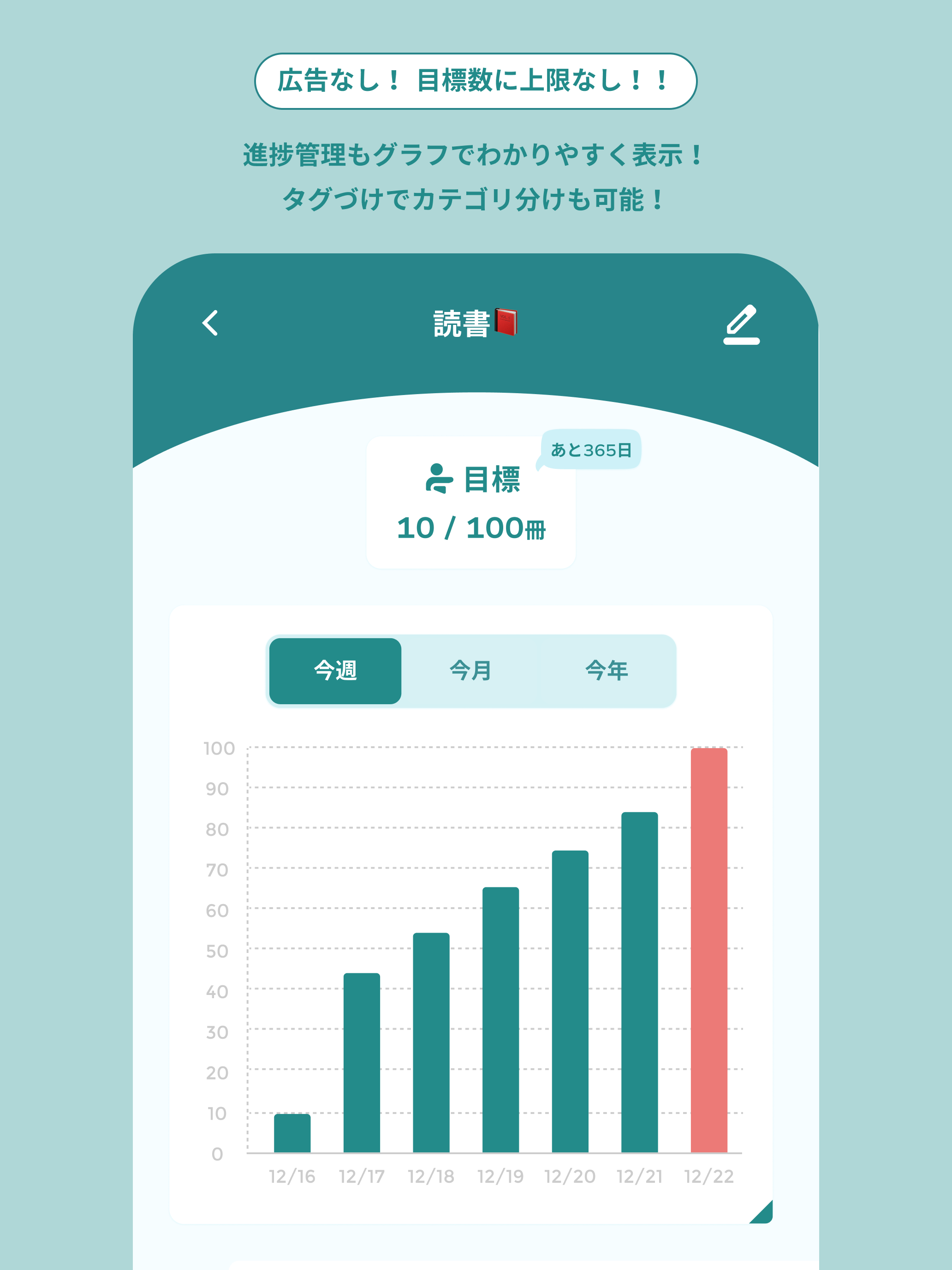 Aimry – 目標管理アプリ