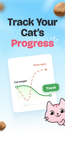 Yucat - Cat Food Scanner screenshot
