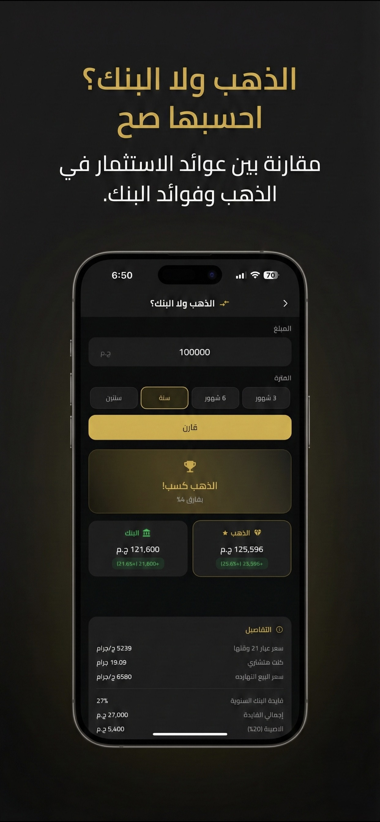 Dahaby- سعر الذهب في مصر اليوم