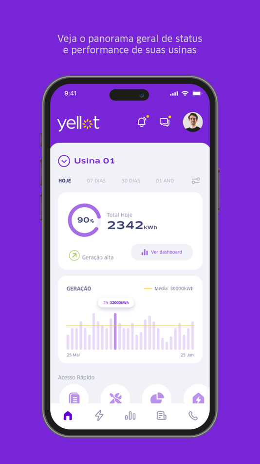 #2. Minha Yellot (iOS) 由: Yellot