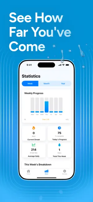 Aqly: Water Tracker & Reminder screenshot 4