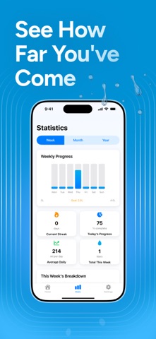 Aqly: Water Tracker & Reminder screenshot
