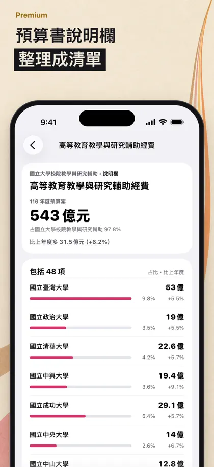 Screenshot 5 von 6 zu 稅流 - 稅金去向與政府預算一覽