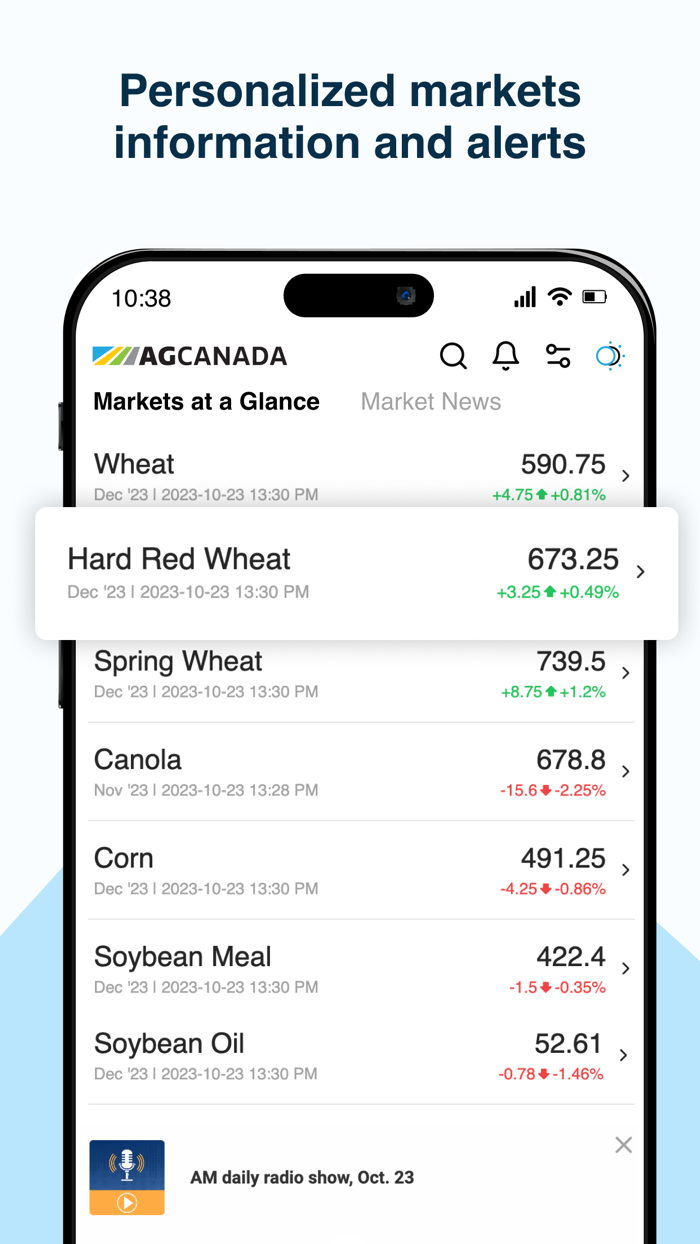 AgCanada