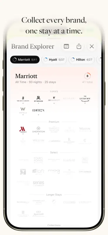Awaybook: Hotel Stay Tracker screenshot 5 of 10
