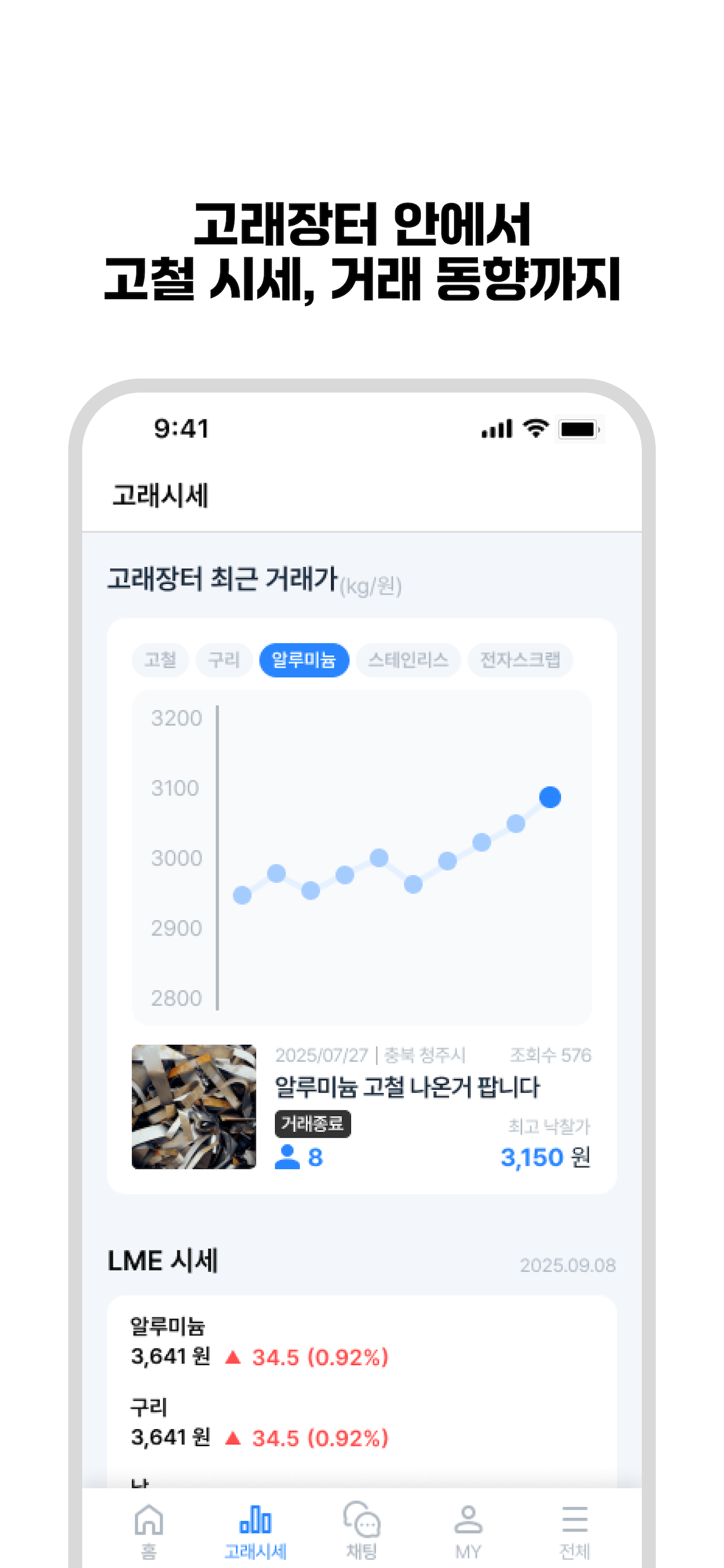 고래장터