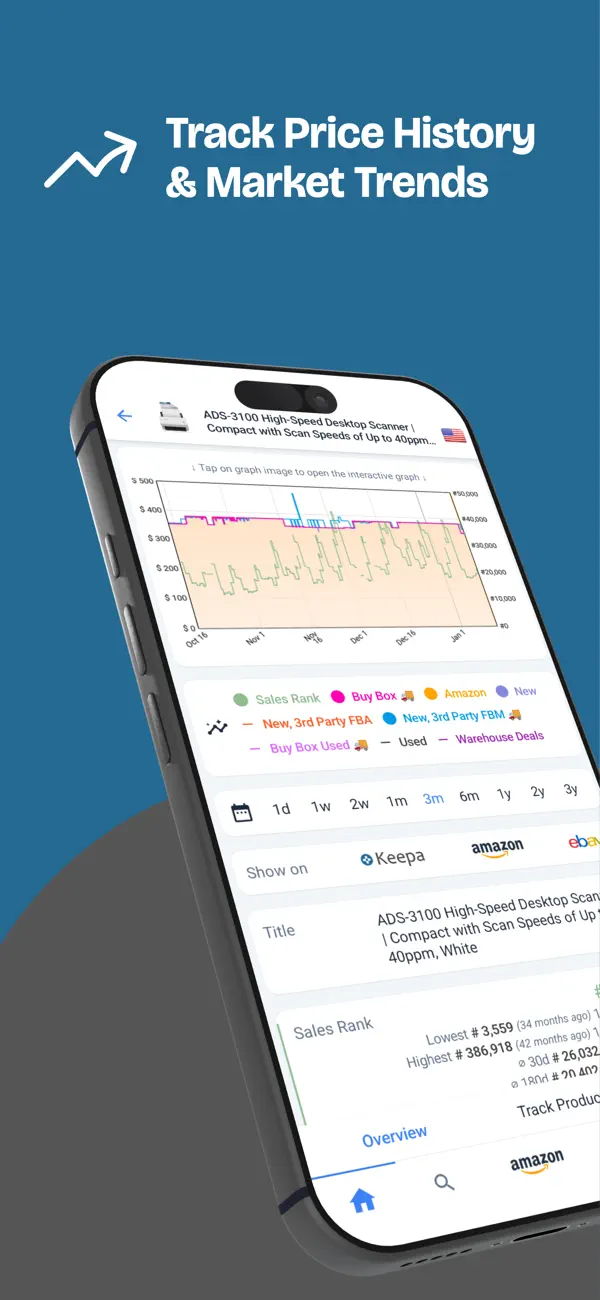 Screenshot #1 pour Keepa · Price Tracker