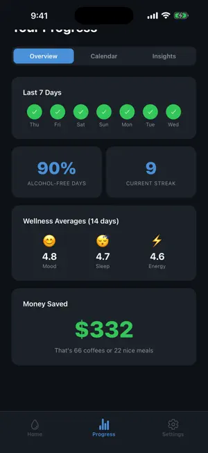 Clear - Mindful Drinking screenshot 2