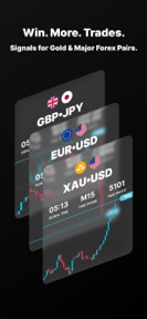 Coresignals | Forex Signals screenshot
