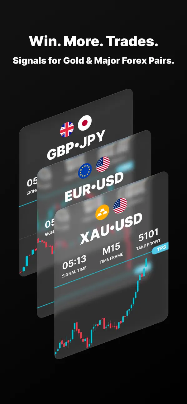 Screenshot #1 pour Coresignals | Forex Signals