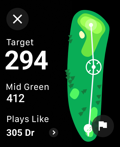 18Birdies: Golf GPS Tracker