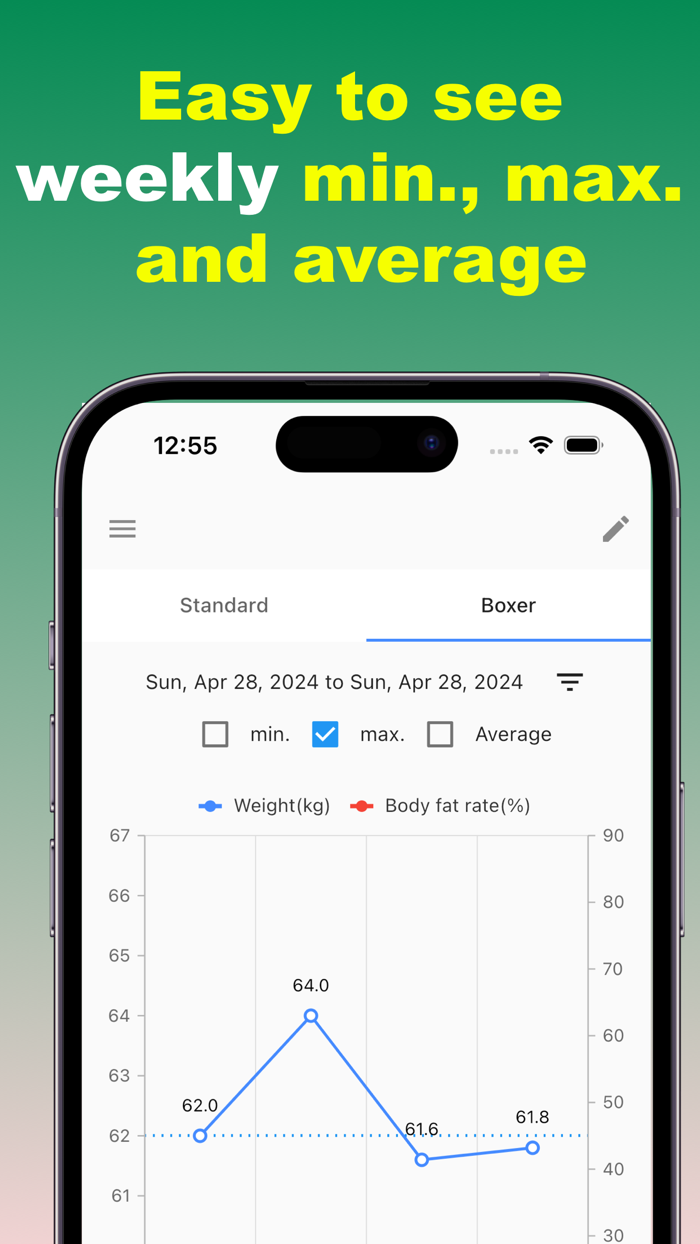Weight Control App Boxer Mode