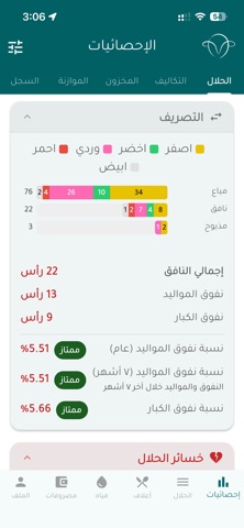 مراح تك screenshot