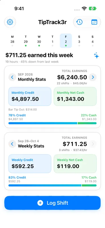 TipTrack3r screenshot 1 of 8