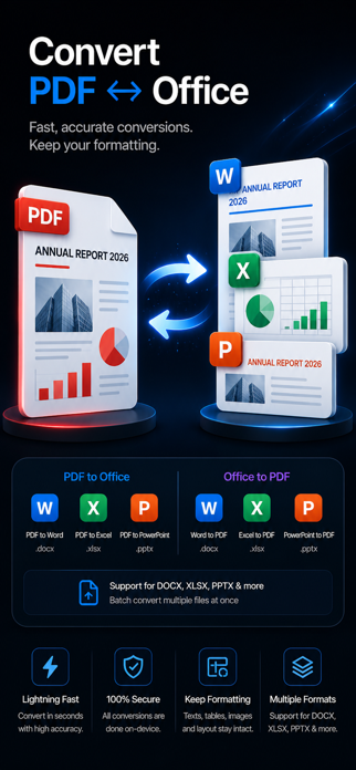 PDFora – PDF Scanner & Editor Screenshot 7 of 7