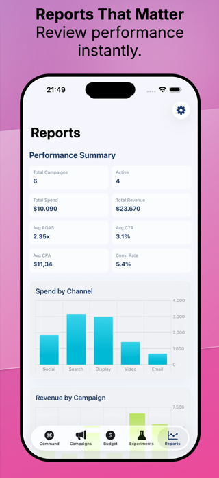 Ads Manager Suite. Screenshot 4 of 5