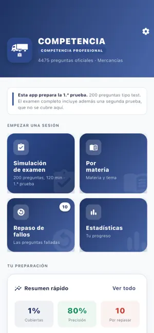 Test Competencia Profesional screenshot 1