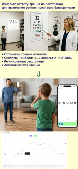 Скриншот Таблицы для проверки зрения на iPhone 1