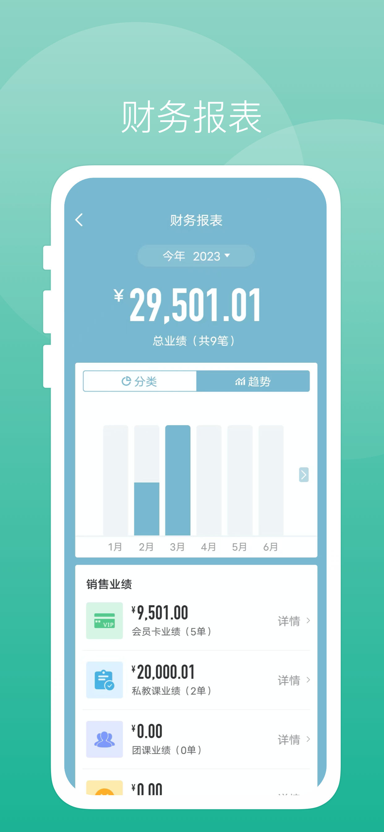 牛啦