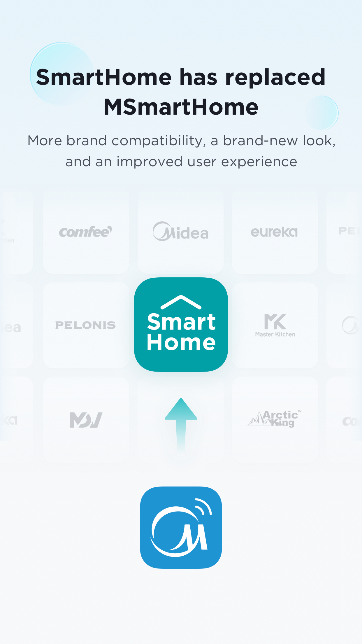 SmartHome (MSmartHome)