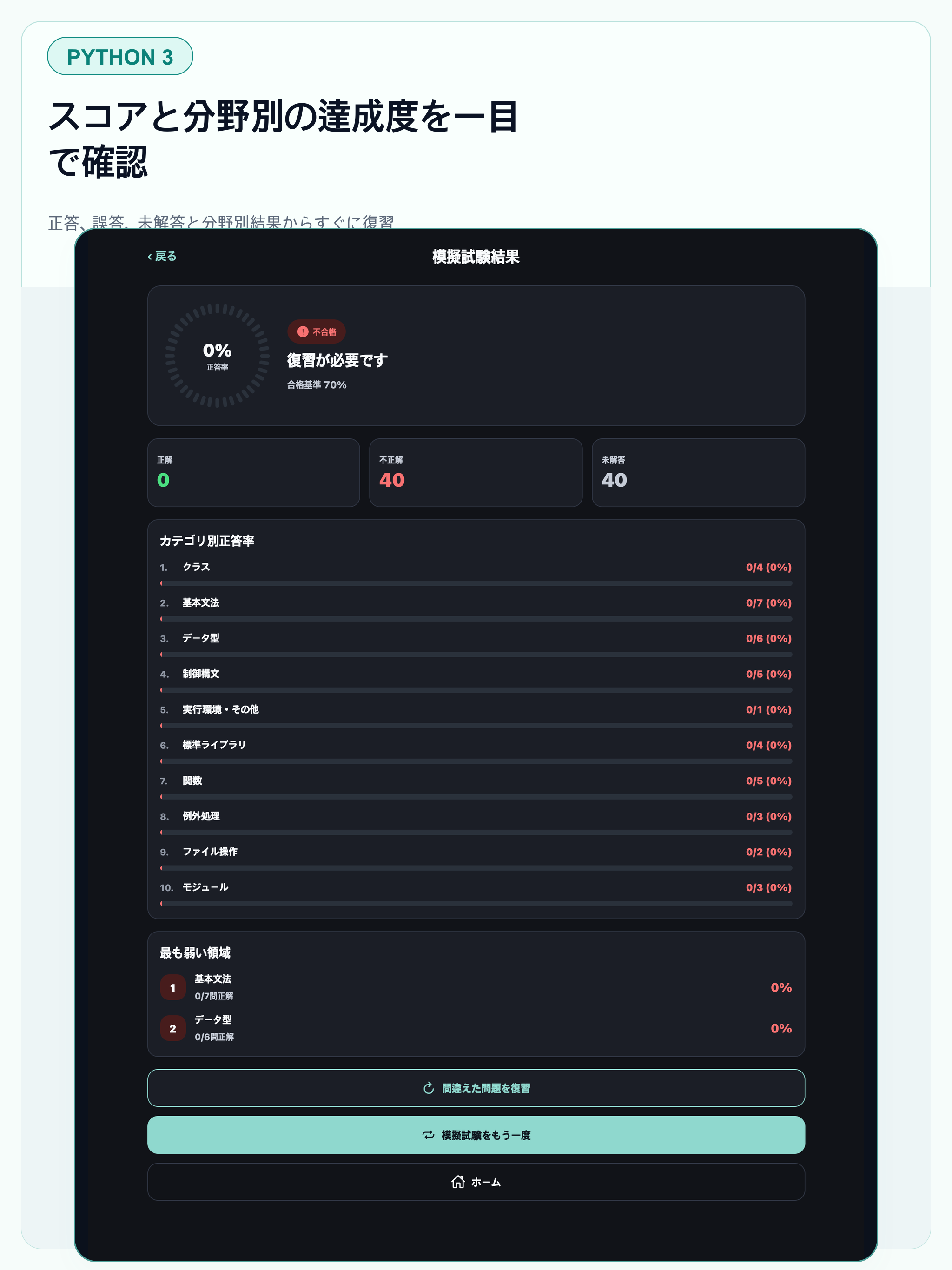 Python3エンジニア認定基礎 試験対策 問題演習 screenshot 19