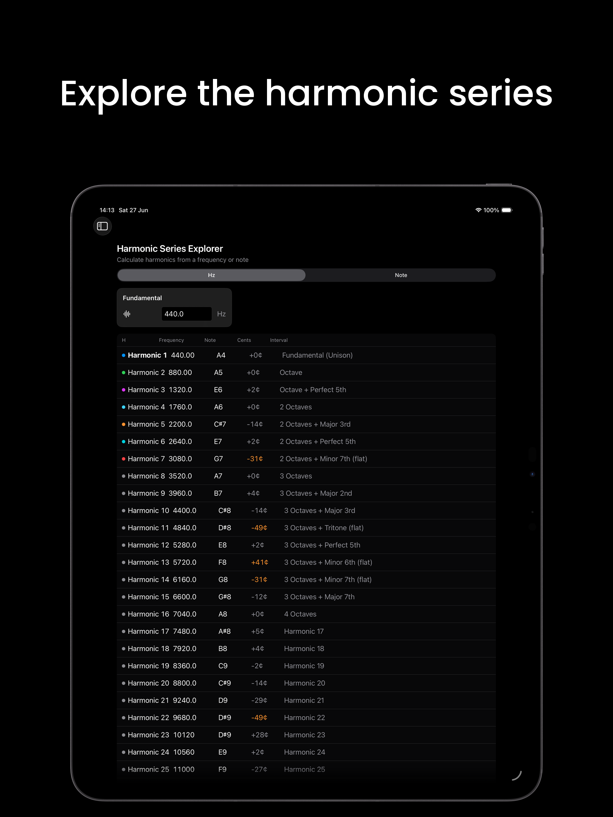 Metric screenshot 18