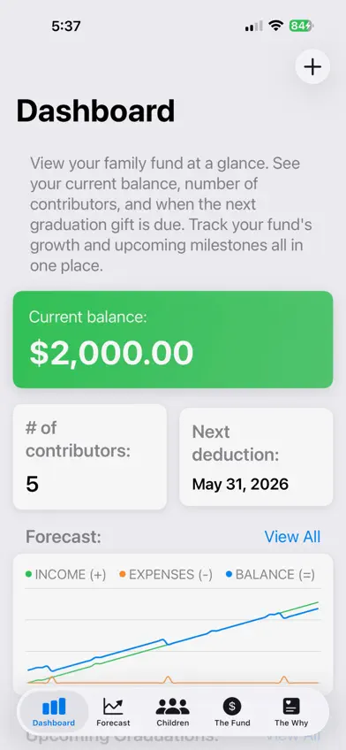 TheFamilyFund screenshot 1