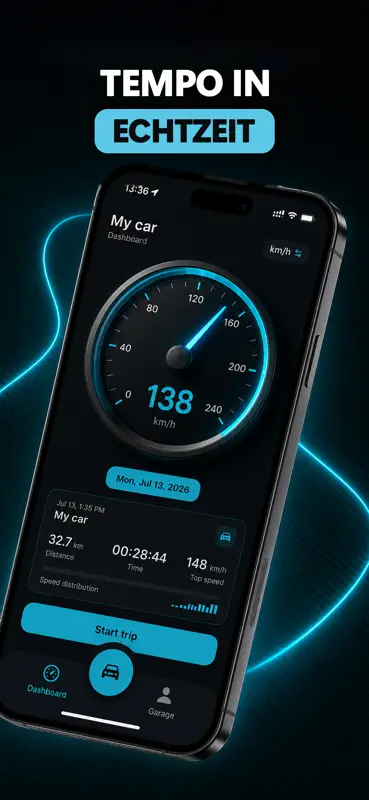GPS Tacho, Auto Widgets & HUD screenshot 3 of 6