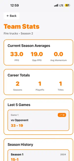 Dice Football screenshot 3