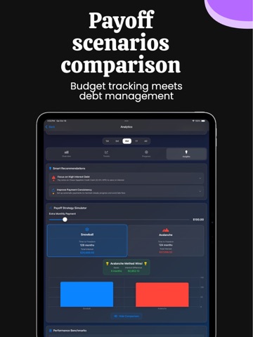 ClearDebt: Snowball Planner iPad screenshot