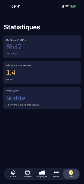Petites Nuits Screenshot 5 of 5