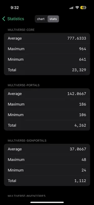 MStats screenshot 4