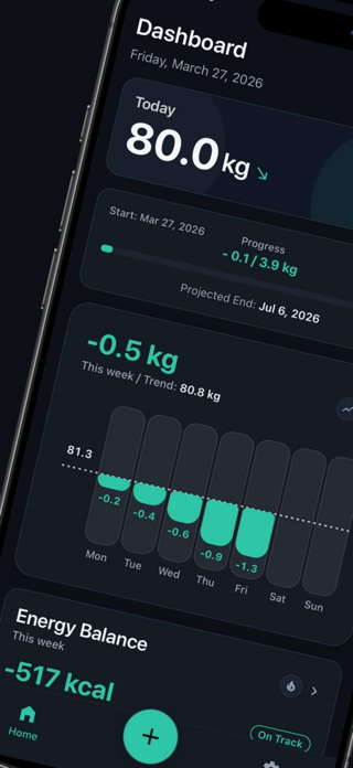 Trendscale – Weight Tracker Screenshot 1 of 7