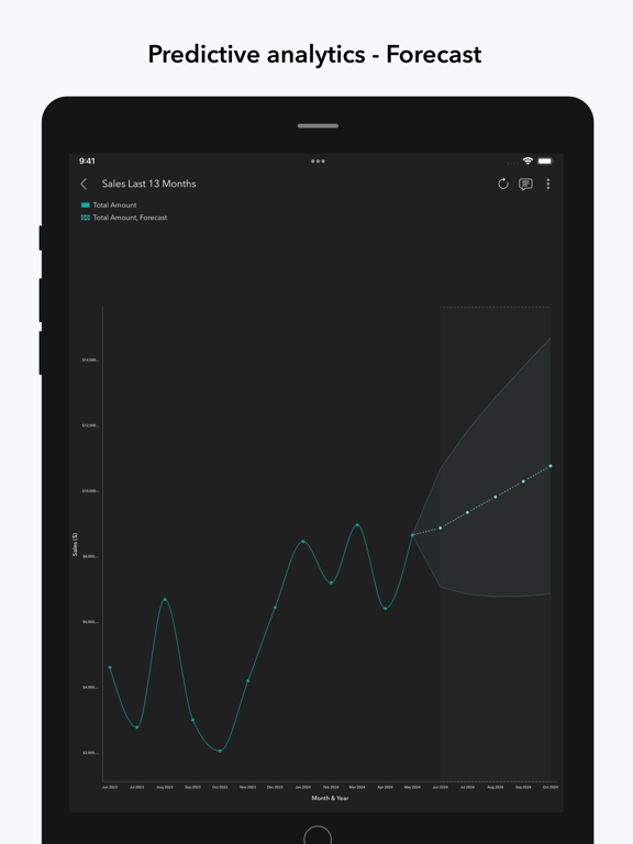 Zoho Analytics - Mobile BI App iPad screenshot