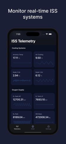 ISS Tracker - Live Position screenshot