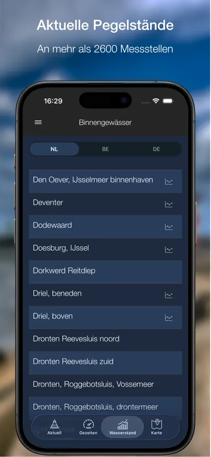The Tides Netherlands screenshot 4 of 6