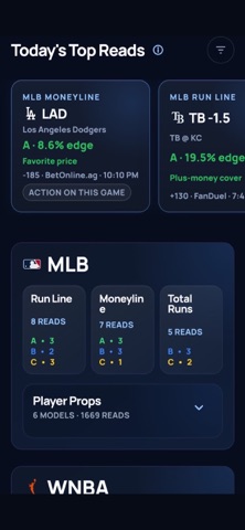Oddsy: Bet Tracker & ROI Screenshot 5 of 6