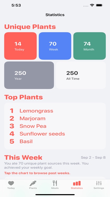 Fiber Tracker | Plant Power screenshot-3