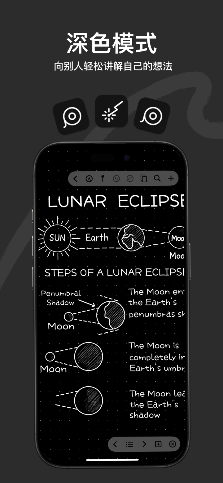 Prodrafts - 无限笔记&草稿 screenshot 7