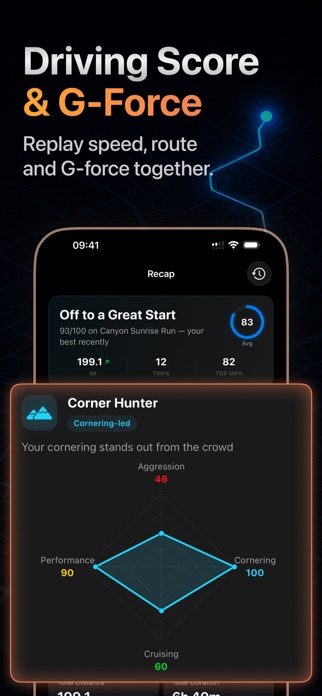 Torq: GPS Speedometer Tracker Screenshot 6 of 7