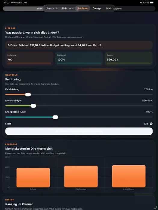 CarCalc Pro: Autokosten — iPad Screenshot 5