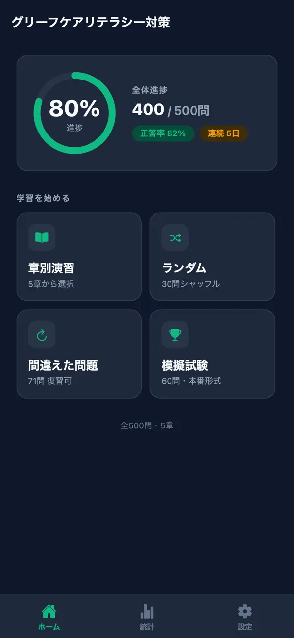 Screenshot #1 pour グリーフケアリテラシー対策