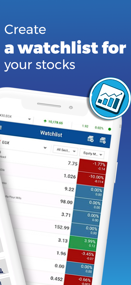 Mubasher: Trade & Invest screenshot 3