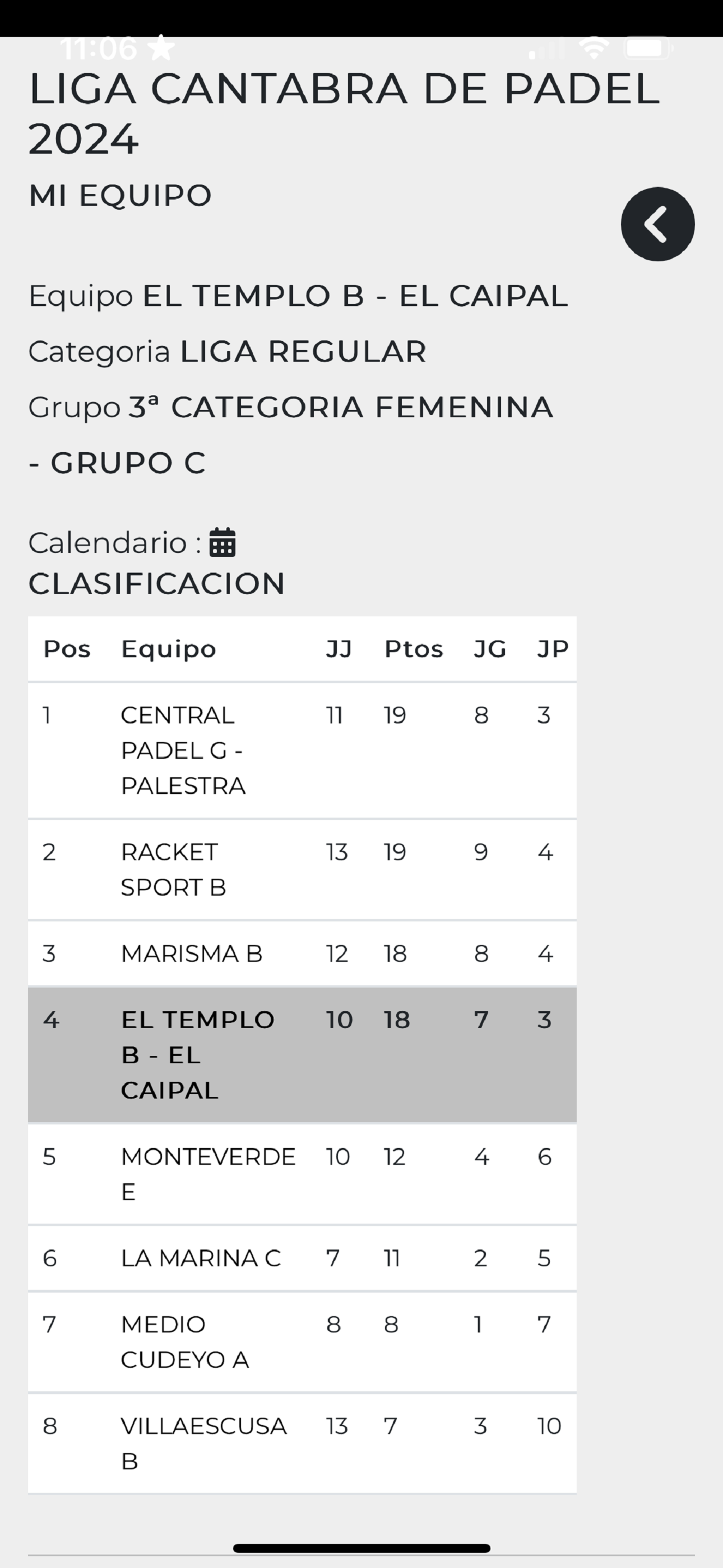 Federación Cantabra de Padel