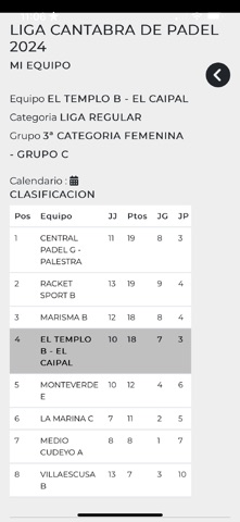 Federación Cantabra de Padel screenshot