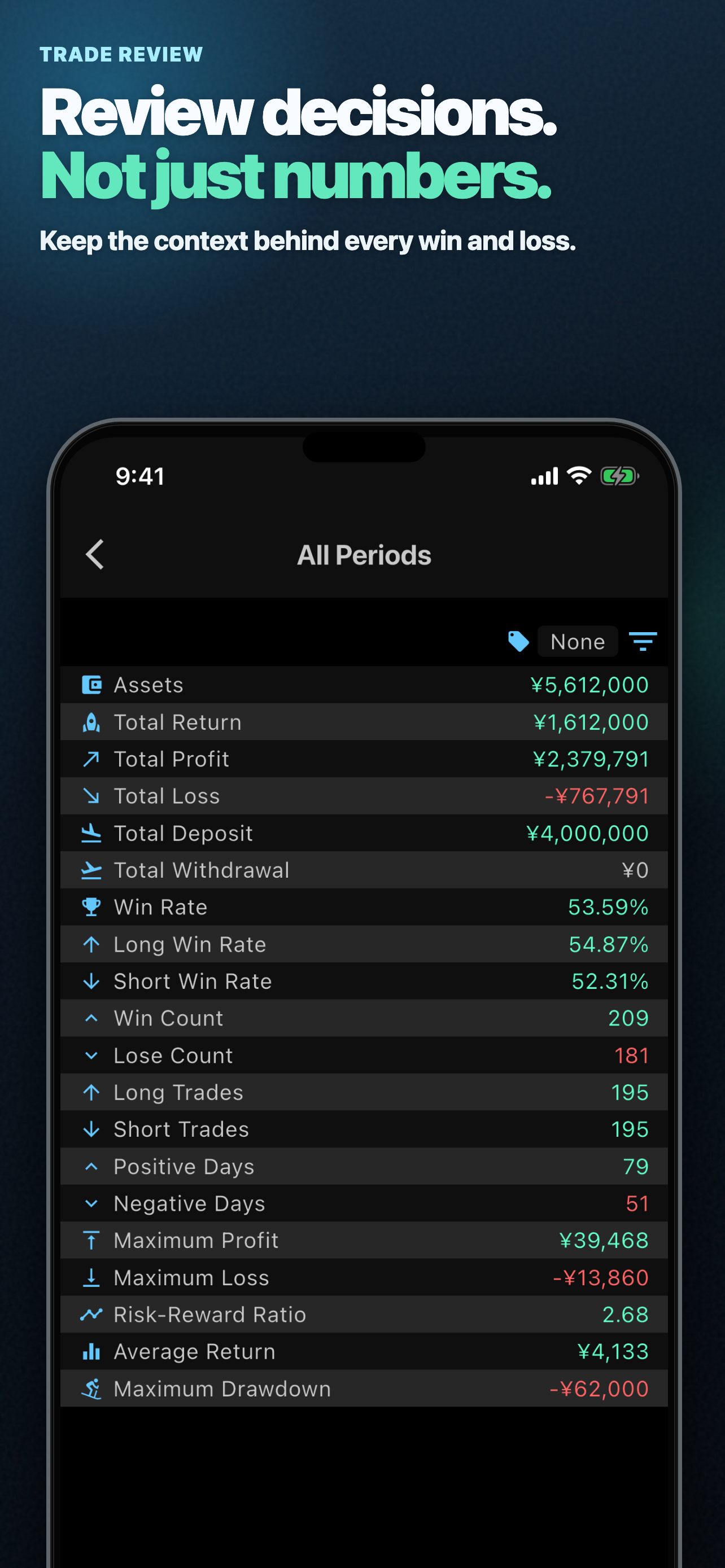 Trade Memo - Investment Log screenshot 7