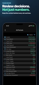 Trade Memo - Investment Log screenshot