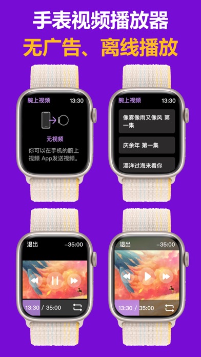 Screenshot #1 pour 腕上视频播放器