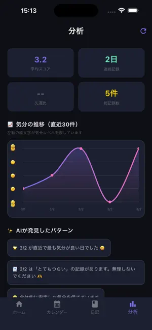 MoodAI 気持ちログ screenshot 3